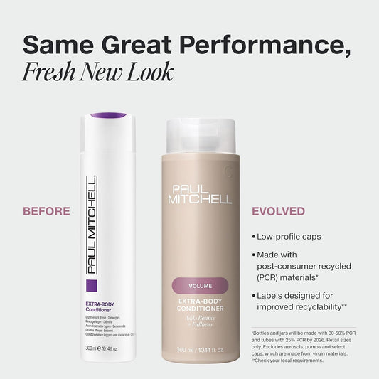 Paul Mitchell Extra-Body Conditioner, Adds Bounce + Fullness, For Fine Hair