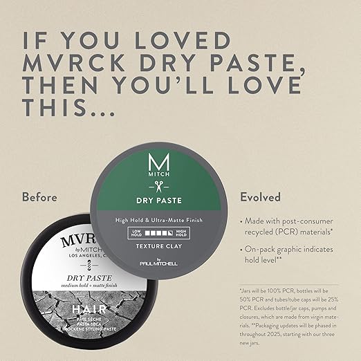 Paul Mitchell Dry Paste