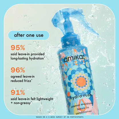Amika Hydro Rush Intense Moisture Leave-In Salon Blissful 