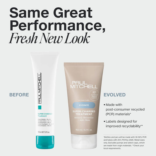 Paul Mitchell Super-Charged Treatment, Intense Hydration For Dry Hair