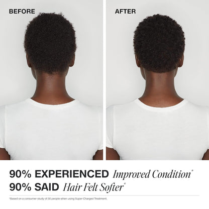 Paul Mitchell Super-Charged Treatment, Intense Hydration For Dry Hair