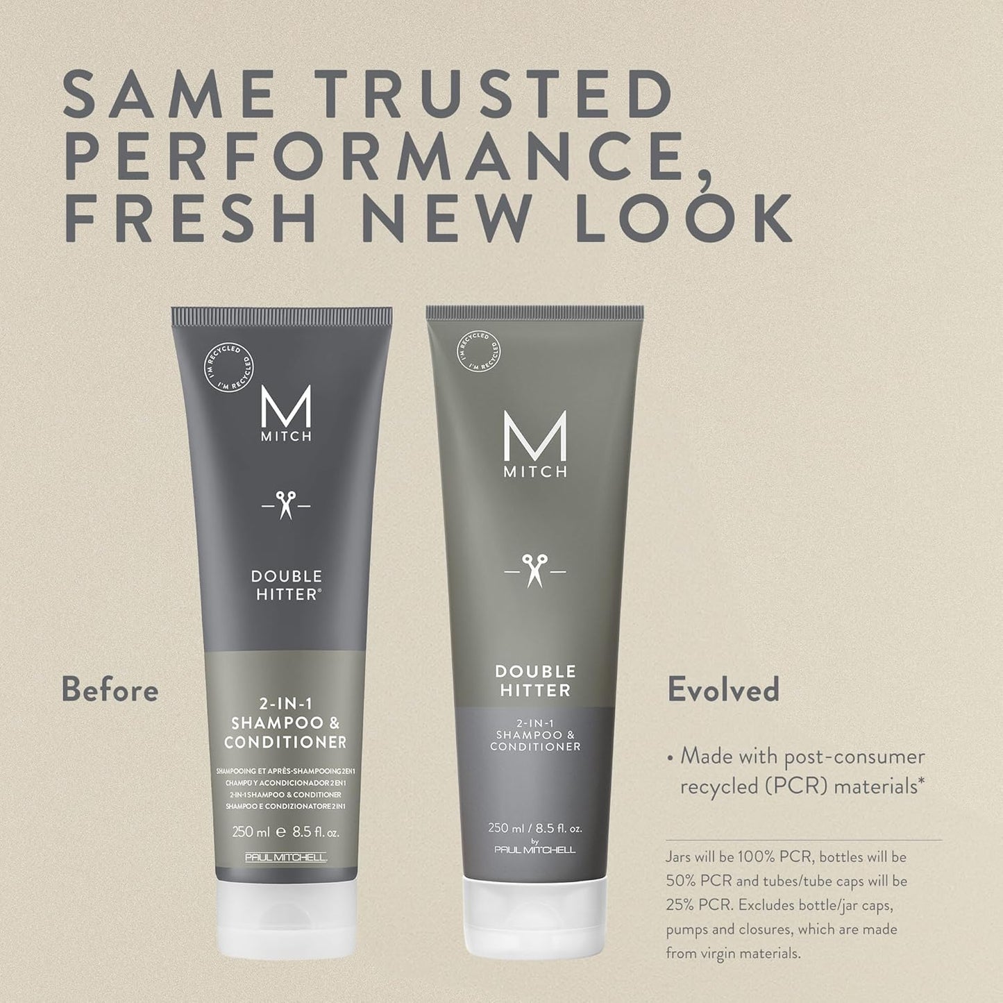 MITCH by Paul Mitchell Double Hitter 2-in-1 Shampoo & Conditioner for Men, For All Hair Types