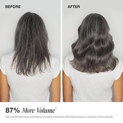 Paul Mitchell Extra-Body Shampoo, Adds Bounce + Fullness, For Fine Hair