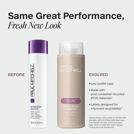 Paul Mitchell Extra-Body Shampoo, Adds Bounce + Fullness, For Fine Hair
