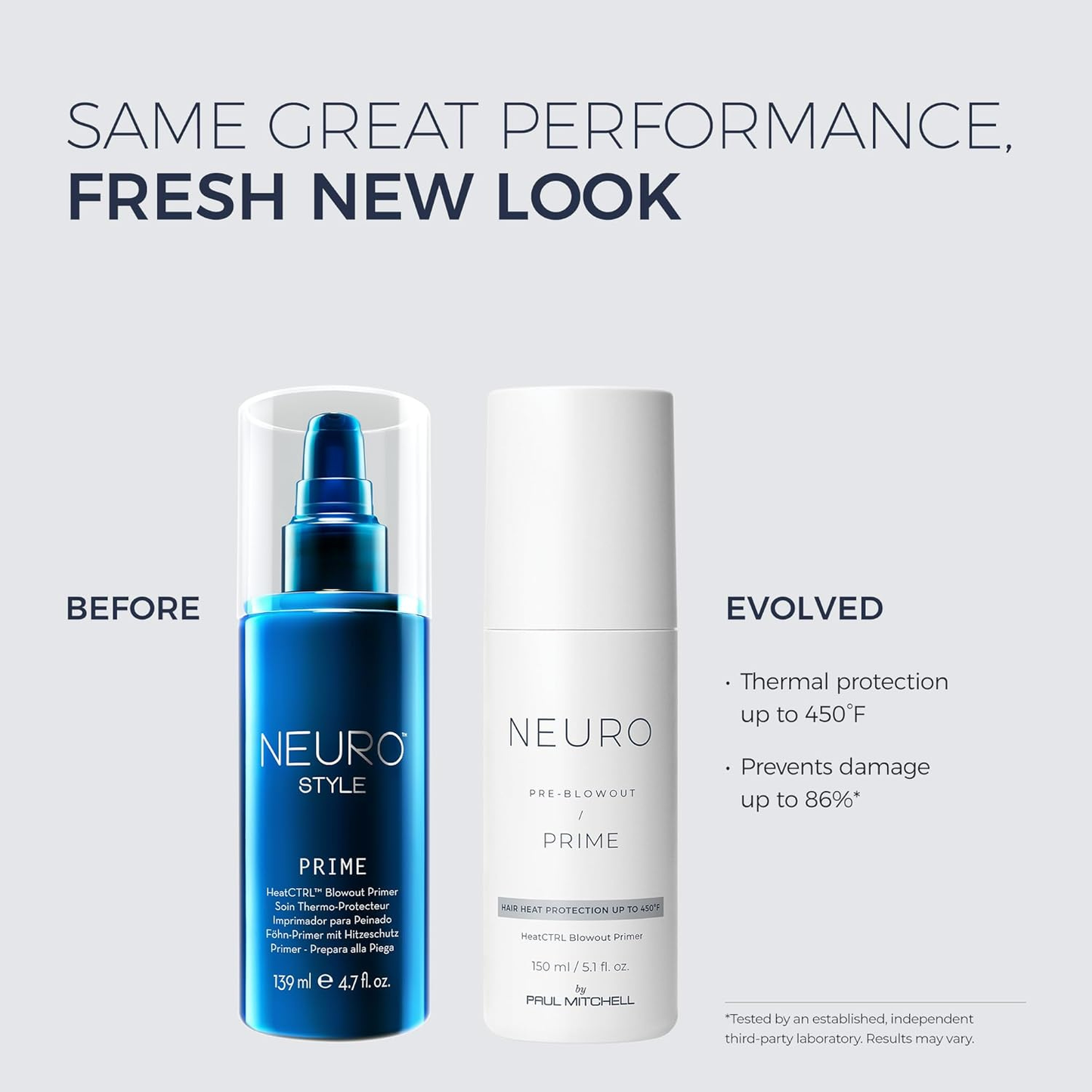 Neuro by Paul Mitchell Prime HeatCTRL Blowout Primer, For Blow-Drying All Hair Types, 5.1 oz