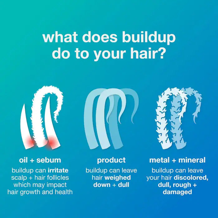 K18 Biomimetic Hairscience Peptide Prep Detox Shampoo