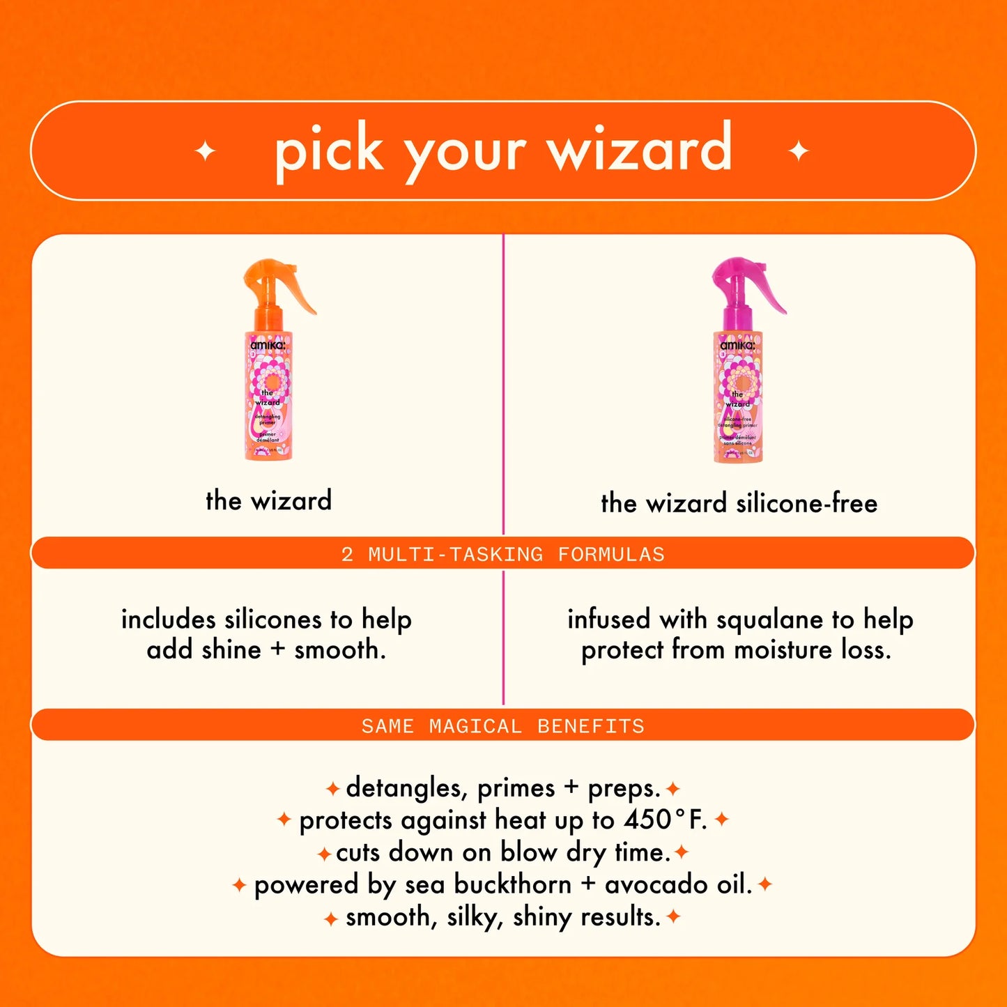 Salon Blissful - Amika The Wizard Detangling Primer- comparison