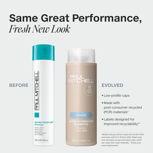 Paul Mitchell Sheer Hydration Shampoo, Moistures + Adds Shine, For Dry Hair